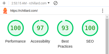 Lighthouse test result score showing Performance: 100, Accessibility: 97, Best Practices: 93, and SEO: 100